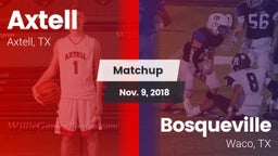 Matchup: Axtell  vs. Bosqueville  2018