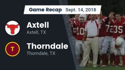 Recap: Axtell  vs. Thorndale  2018