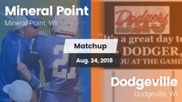 Matchup: Mineral Point High vs. Dodgeville  2018