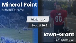 Matchup: Mineral Point High vs. Iowa-Grant  2018