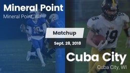 Matchup: Mineral Point High vs. Cuba City  2018