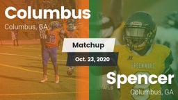 Matchup: Columbus  vs. Spencer  2020