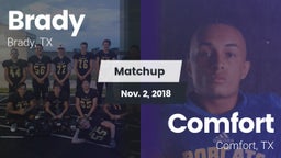 Matchup: Brady  vs. Comfort  2018