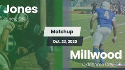 Matchup: Jones  vs. Millwood  2020