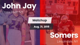 Matchup: Jay  vs. Somers  2018