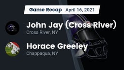 Recap: John Jay  (Cross River) vs. Horace Greeley  2021