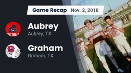 Recap: Aubrey  vs. Graham  2018