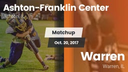 Matchup: Ashton-Franklin vs. Warren  2017