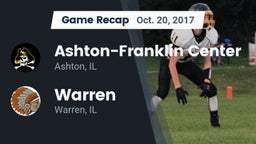 Recap: Ashton-Franklin Center  vs. Warren  2017