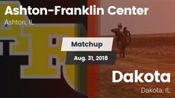 Matchup: Ashton-Franklin vs. Dakota  2018