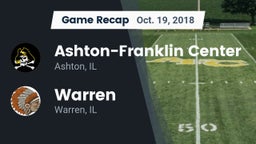 Recap: Ashton-Franklin Center  vs. Warren  2018