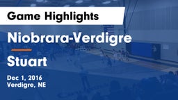Niobrara-Verdigre  vs Stuart  Game Highlights - Dec 1, 2016