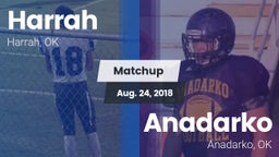 Matchup: Harrah  vs. Anadarko  2018