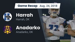 Recap: Harrah  vs. Anadarko  2018