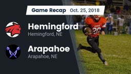 Recap: Hemingford  vs. Arapahoe  2018