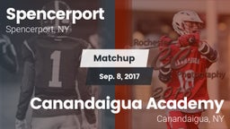 Matchup: Spencerport High Sch vs. Canandaigua Academy  2017