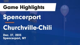 Spencerport  vs Churchville-Chili  Game Highlights - Dec. 27, 2023