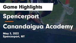 Spencerport  vs Canandaigua Academy  Game Highlights - May 3, 2022
