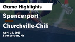 Spencerport  vs Churchville-Chili  Game Highlights - April 25, 2023