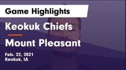 Keokuk Chiefs vs Mount Pleasant  Game Highlights - Feb. 22, 2021