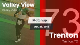 Matchup: Valley View High vs. Trenton  2018