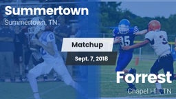 Matchup: Summertown High vs. Forrest  2018