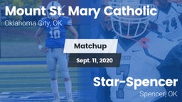 Matchup: Mount St. Mary vs. Star-Spencer  2020