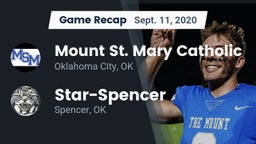 Recap: Mount St. Mary Catholic  vs. Star-Spencer  2020