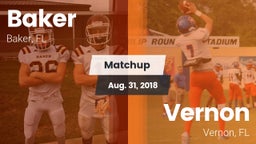 Matchup: Baker  vs. Vernon  2018