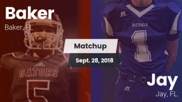 Matchup: Baker  vs. Jay  2018