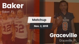 Matchup: Baker  vs. Graceville  2018