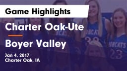 Charter Oak-Ute  vs Boyer Valley  Game Highlights - Jan 4, 2017