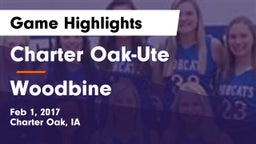 Charter Oak-Ute  vs Woodbine  Game Highlights - Feb 1, 2017