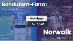 Matchup: Bondurant-Farrar vs. Norwalk  2018