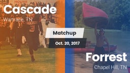 Matchup: Cascade  vs. Forrest  2017