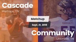 Matchup: Cascade  vs. Community  2018