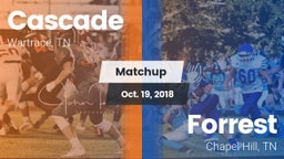 Matchup: Cascade  vs. Forrest  2018