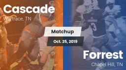 Matchup: Cascade  vs. Forrest  2019