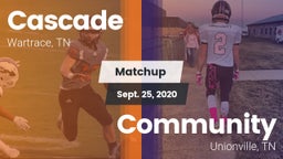 Matchup: Cascade  vs. Community  2020