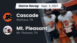 Recap: Cascade  vs. Mt. Pleasant  2021