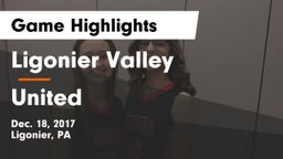 Ligonier Valley  vs United  Game Highlights - Dec. 18, 2017
