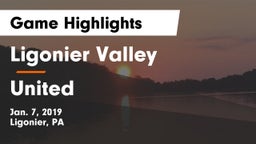 Ligonier Valley  vs United  Game Highlights - Jan. 7, 2019