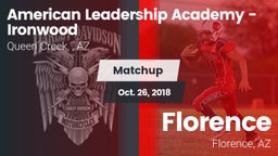 Matchup: American Leadership  vs. Florence  2018