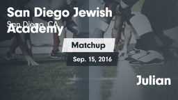 Matchup: San Diego Jewish Aca vs. Julian 2016