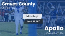 Matchup: Graves County High vs. Apollo  2017