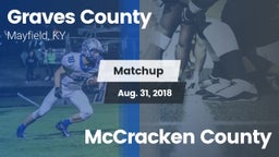 Matchup: Graves County High vs. McCracken County 2018