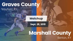Matchup: Graves County High vs. Marshall County  2018