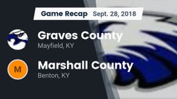 Recap: Graves County  vs. Marshall County  2018