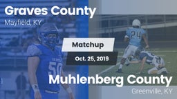 Matchup: Graves County High vs. Muhlenberg County  2019