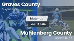 Matchup: Graves County High vs. Muhlenberg County  2020